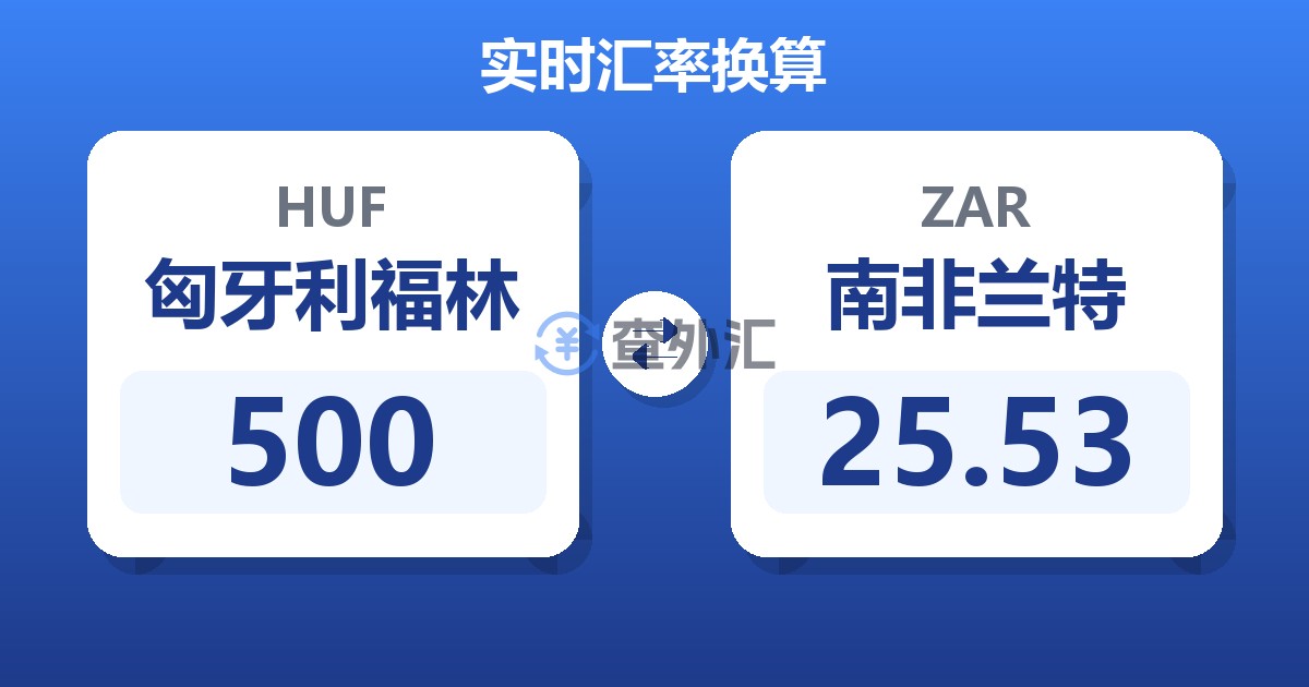 500匈牙利福林兑南非兰特