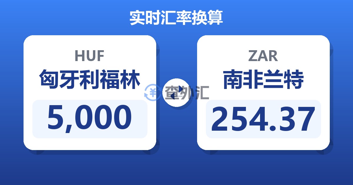 5,000匈牙利福林兑南非兰特