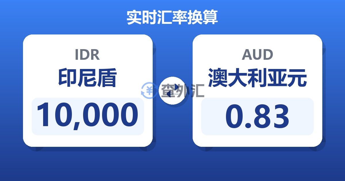 10,000印尼盾兑澳大利亚元
