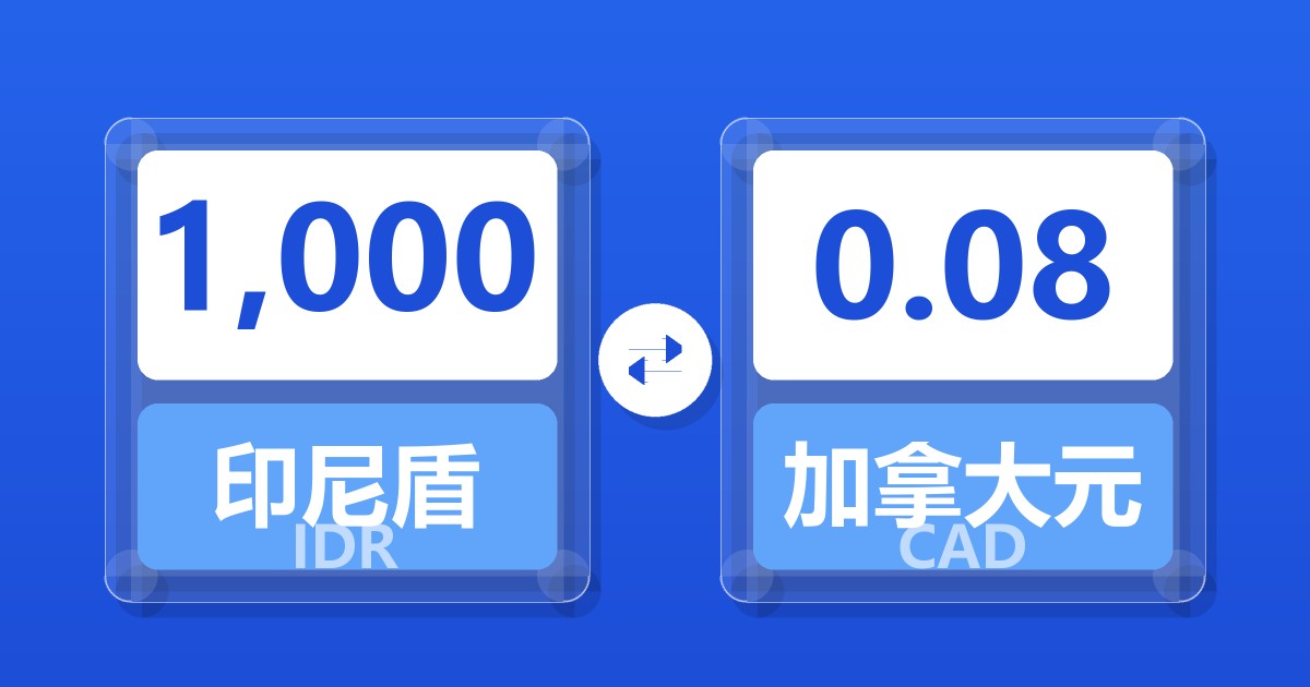 1,000印尼盾兑加拿大元