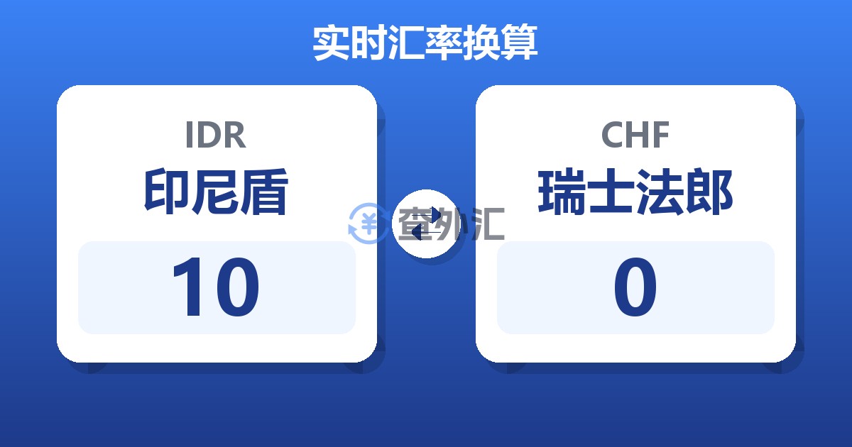 10印尼盾兑瑞士法郎