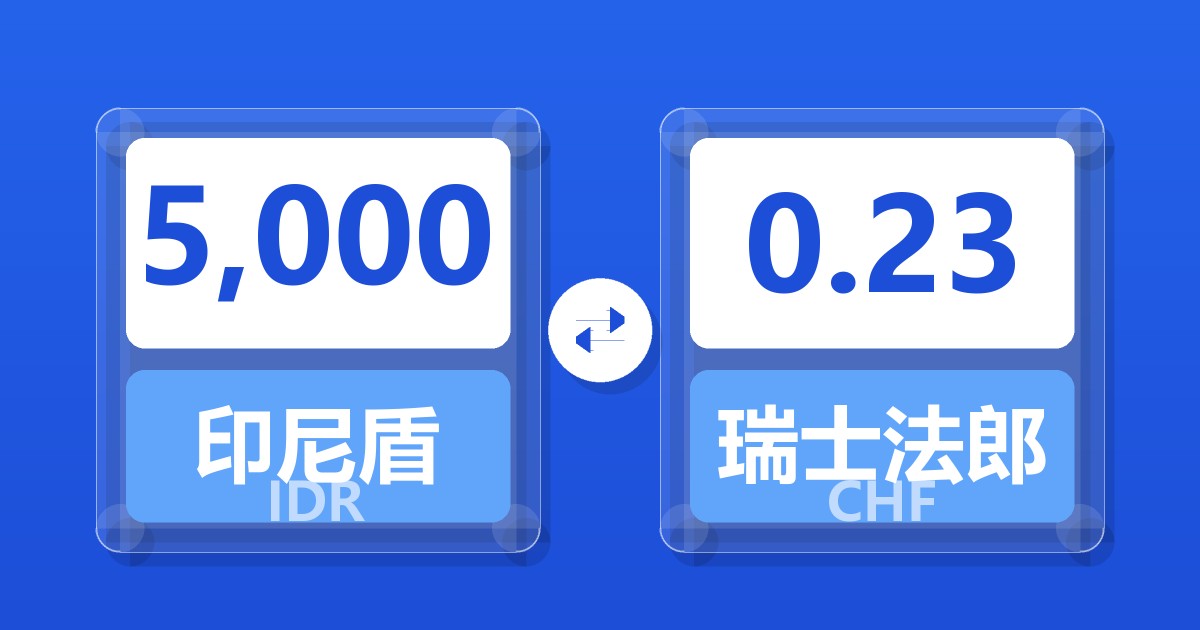 5,000印尼盾兑瑞士法郎