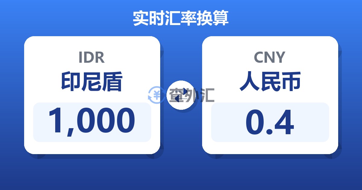 1,000印尼盾兑人民币