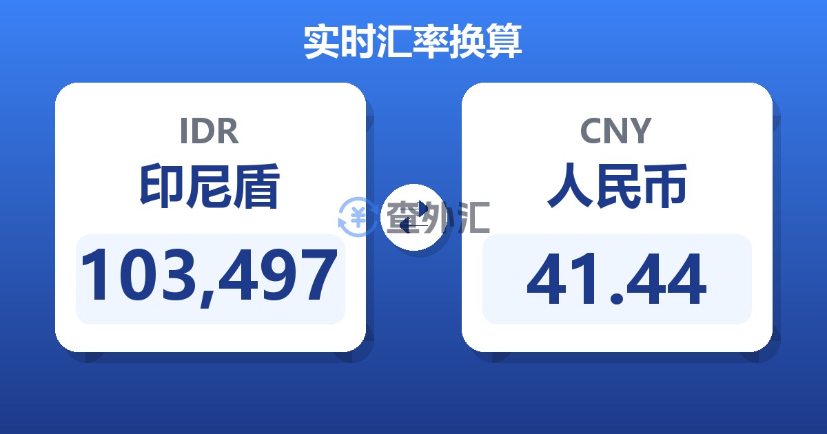 103,497印尼盾兑人民币