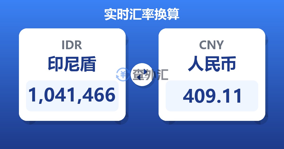 1,041,466印尼盾兑人民币
