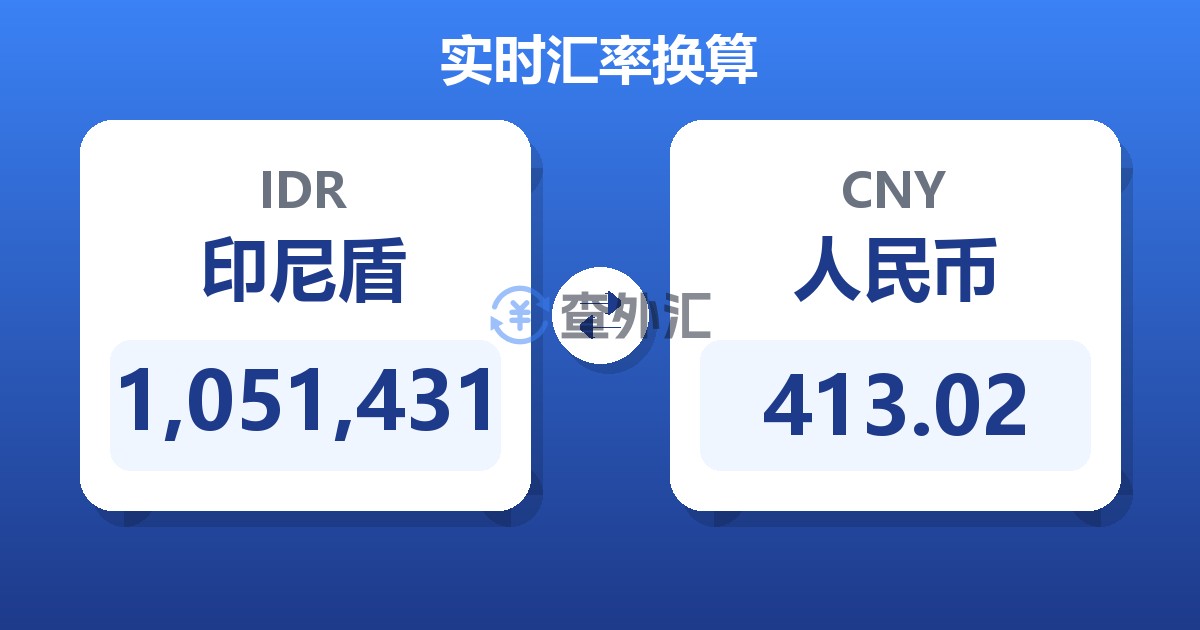 1,051,431印尼盾兑人民币
