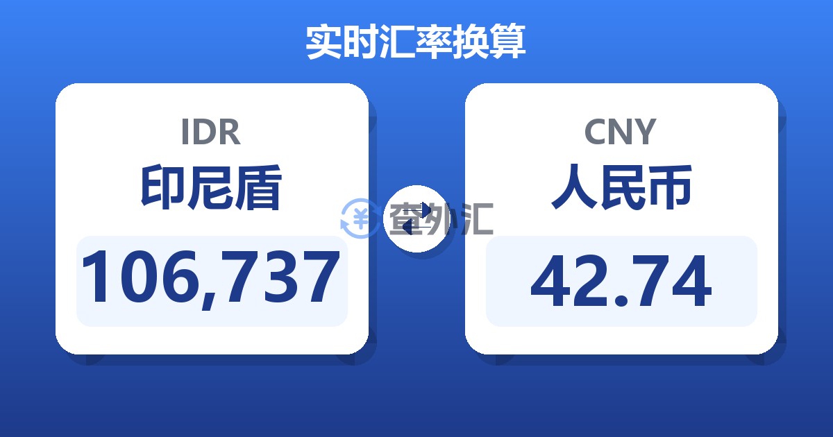 106,737印尼盾兑人民币