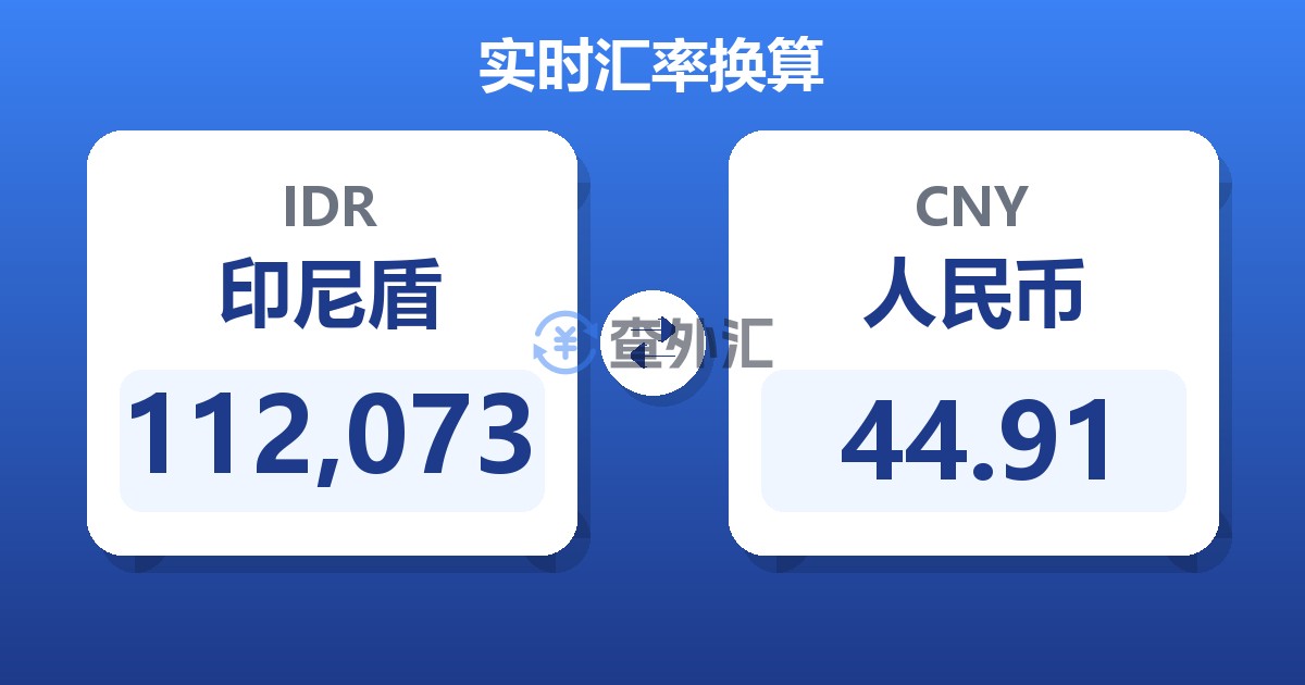 112,073印尼盾兑人民币