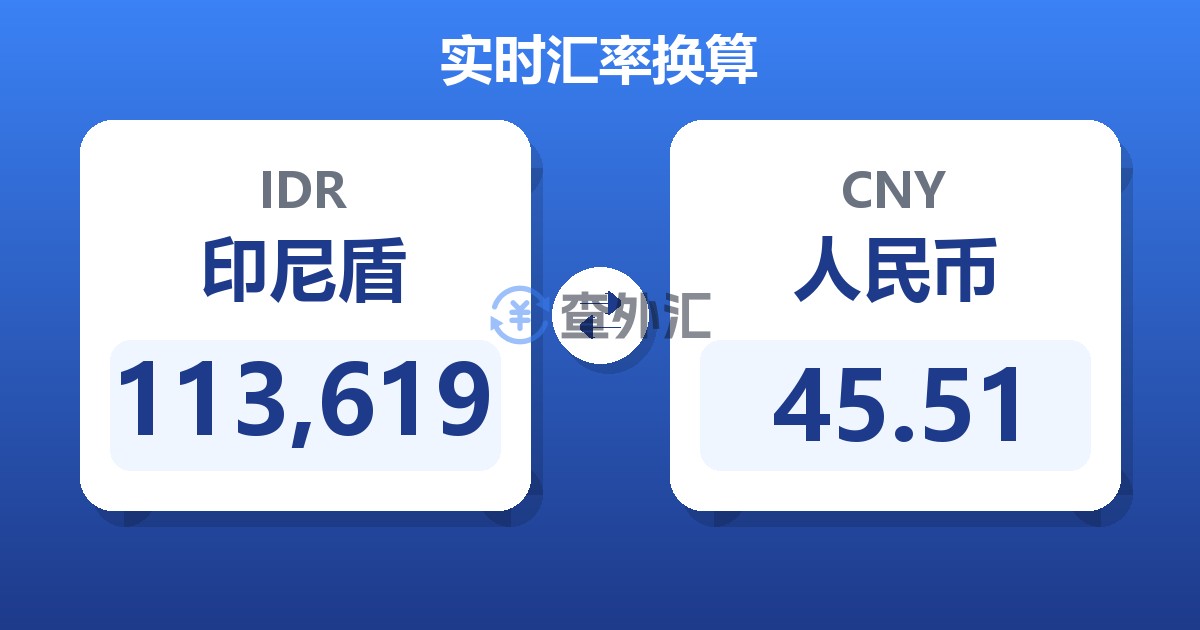 113,619印尼盾兑人民币