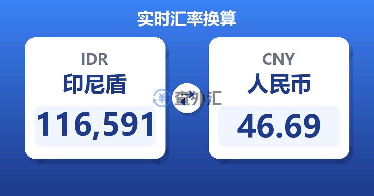 116,591印尼盾兑人民币