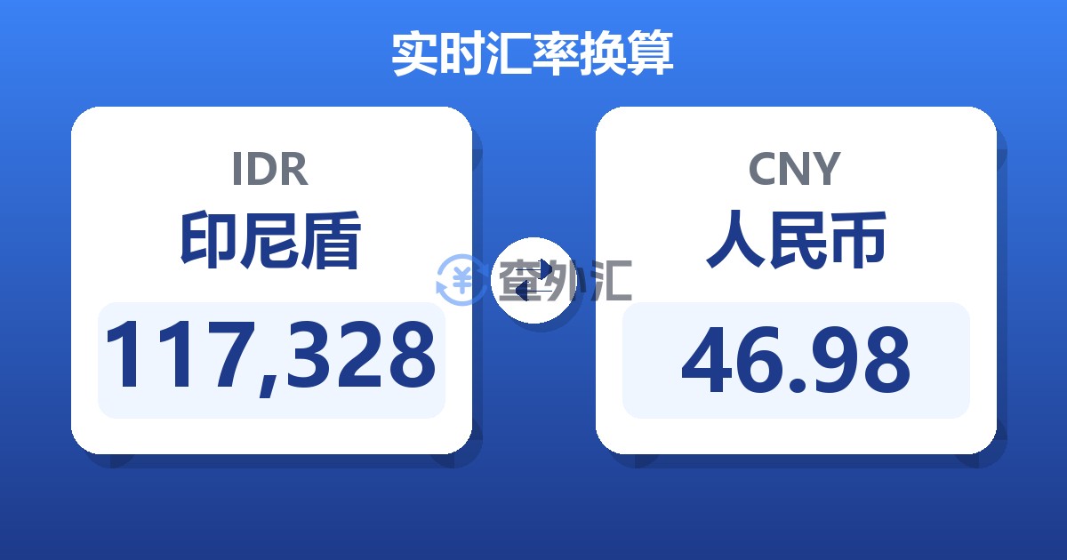 117,328印尼盾兑人民币