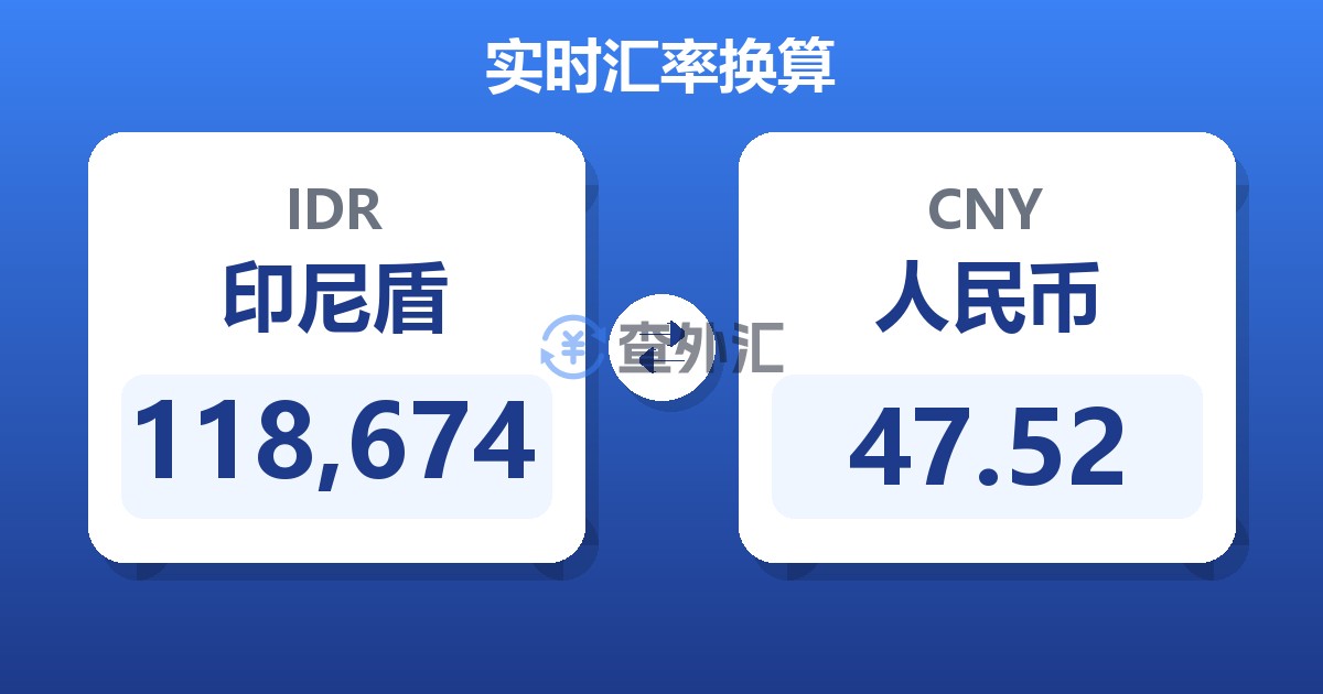 118,674印尼盾兑人民币