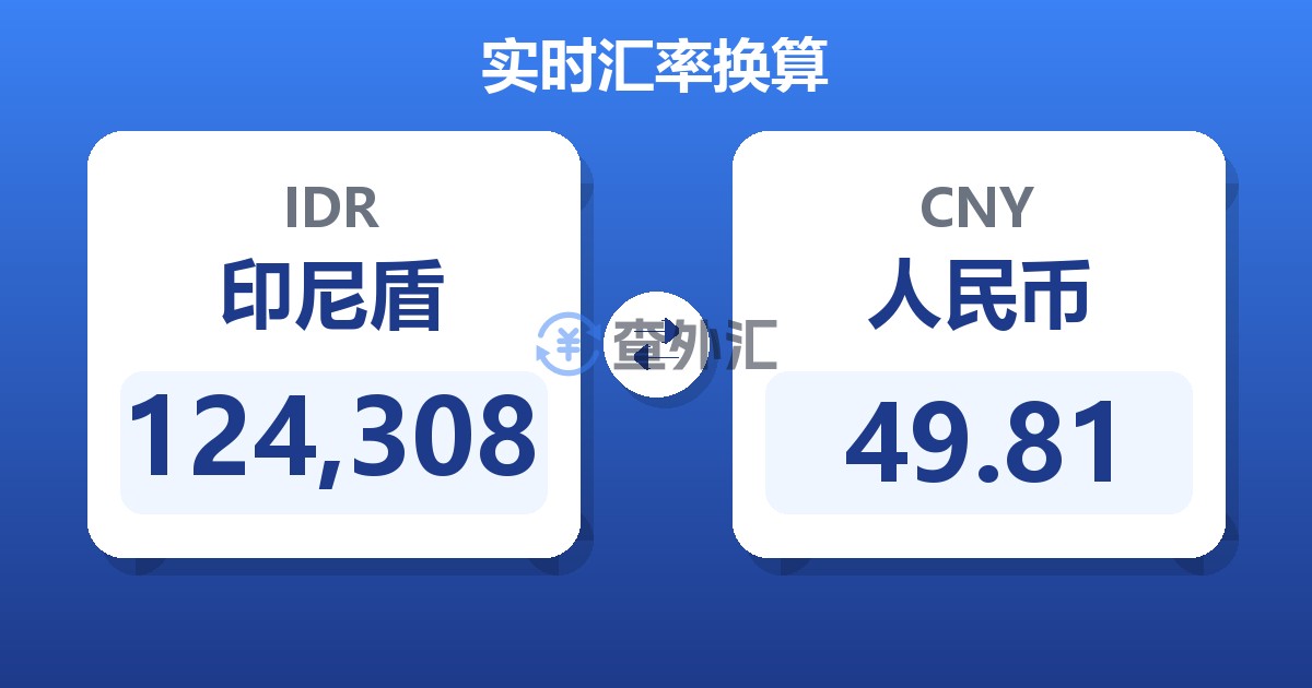 124,308印尼盾兑人民币
