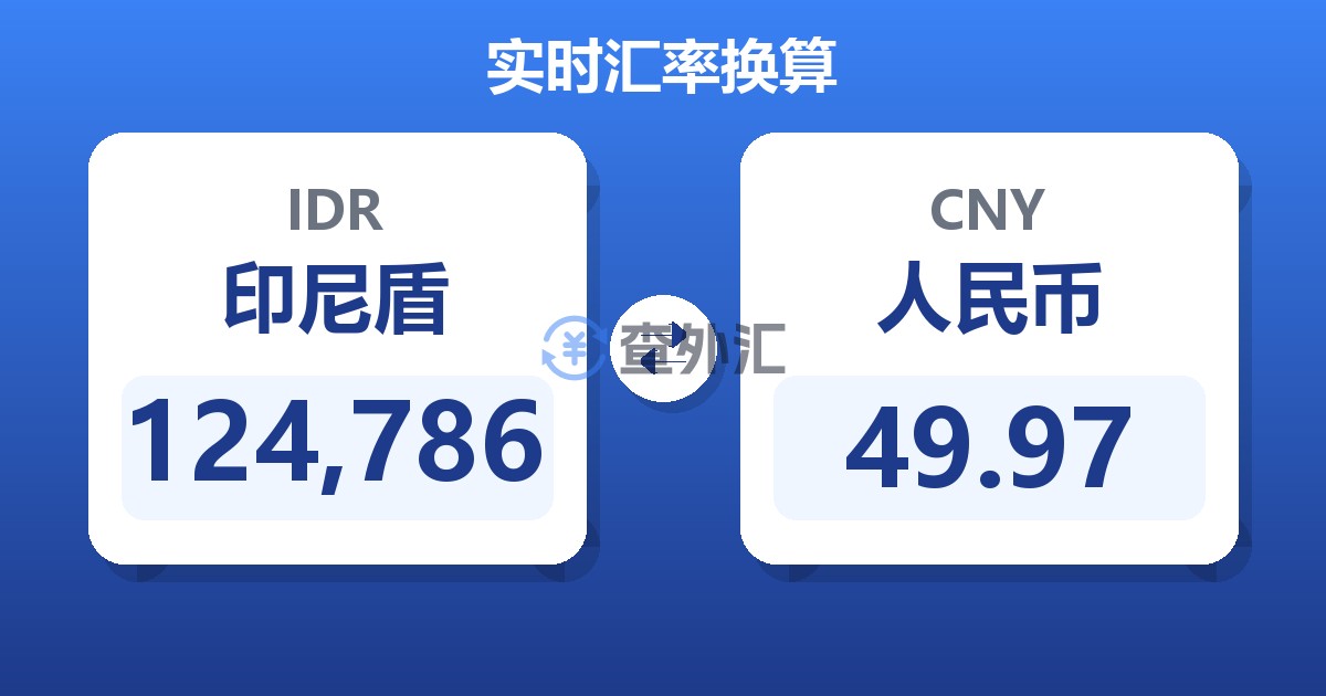 124,786印尼盾兑人民币