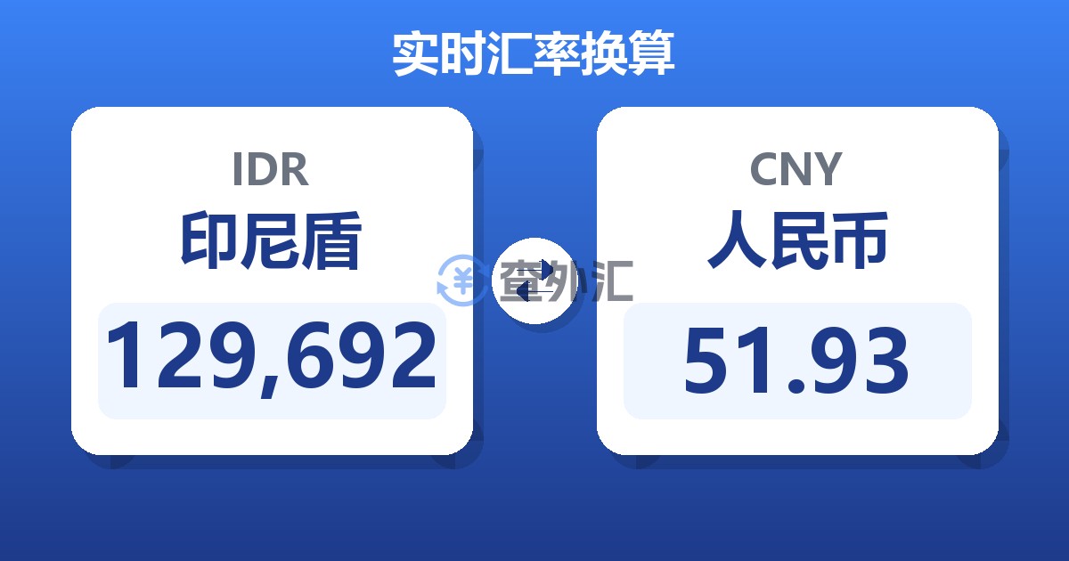 129,692印尼盾兑人民币