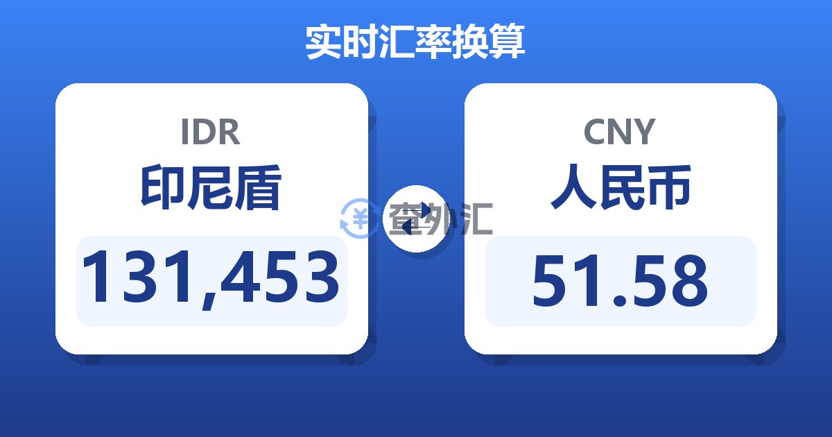 131,453印尼盾兑人民币