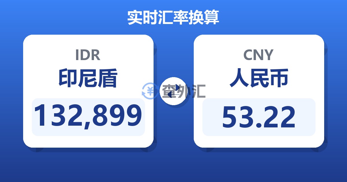 132,899印尼盾兑人民币