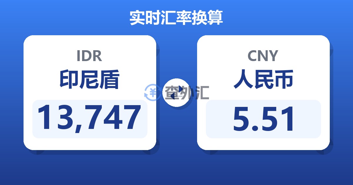 13,747印尼盾兑人民币