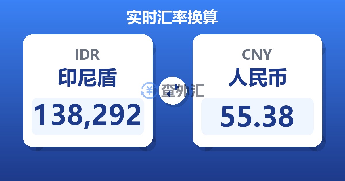 138,292印尼盾兑人民币