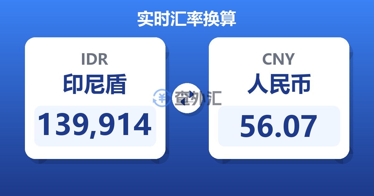 139,914印尼盾兑人民币