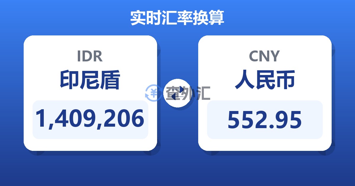 1,409,206印尼盾兑人民币