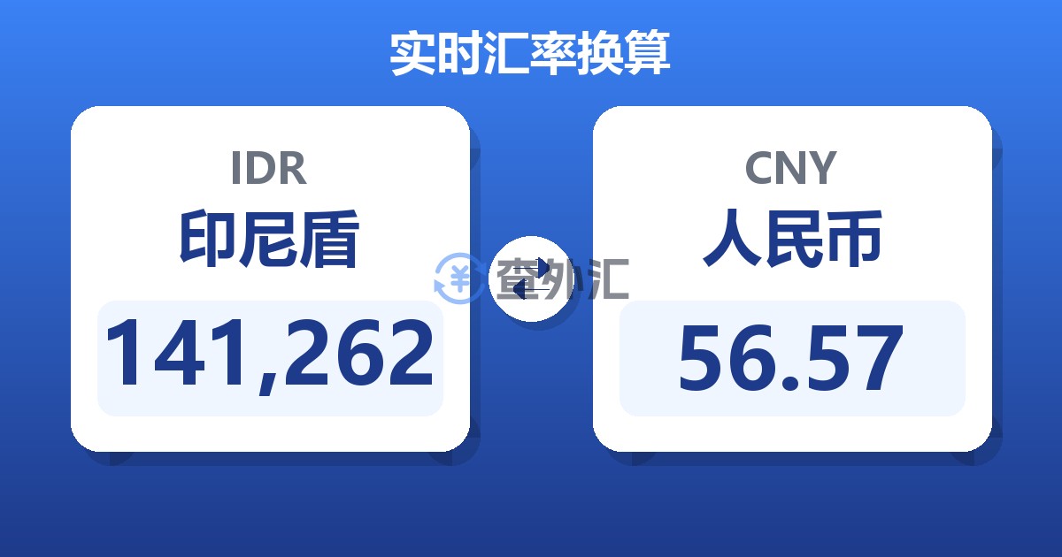 141,262印尼盾兑人民币