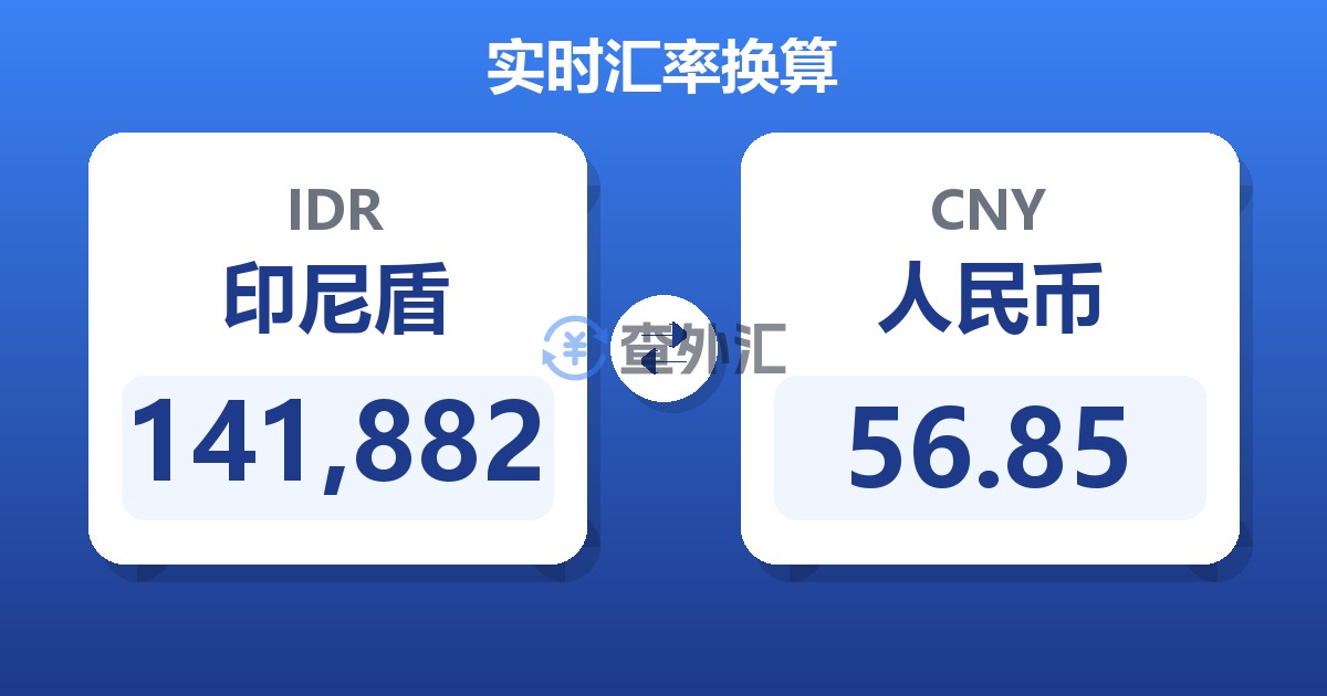 141,882印尼盾兑人民币