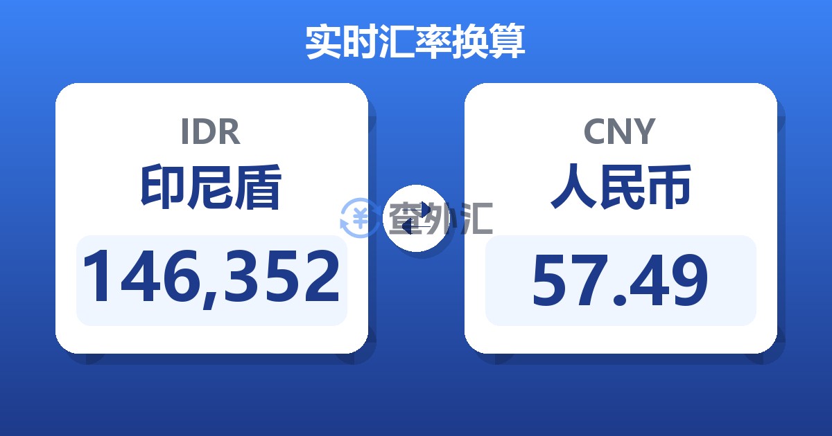 146,352印尼盾兑人民币