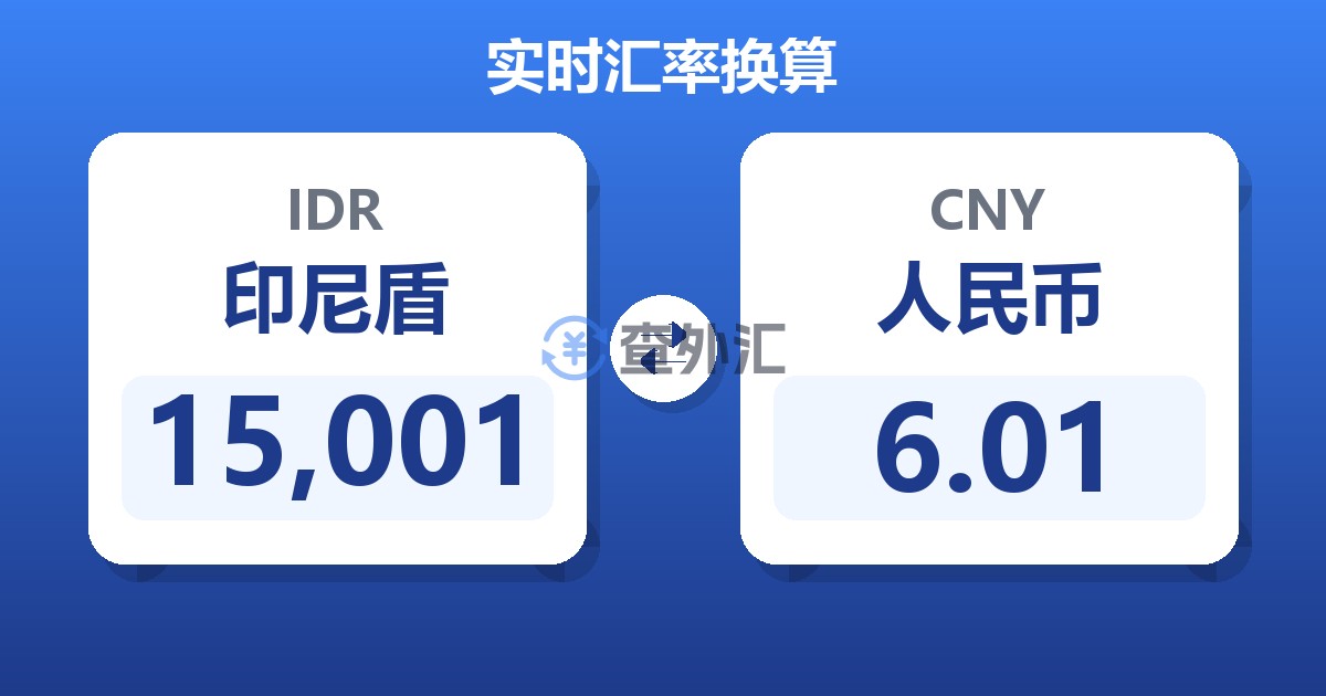 15,001印尼盾兑人民币