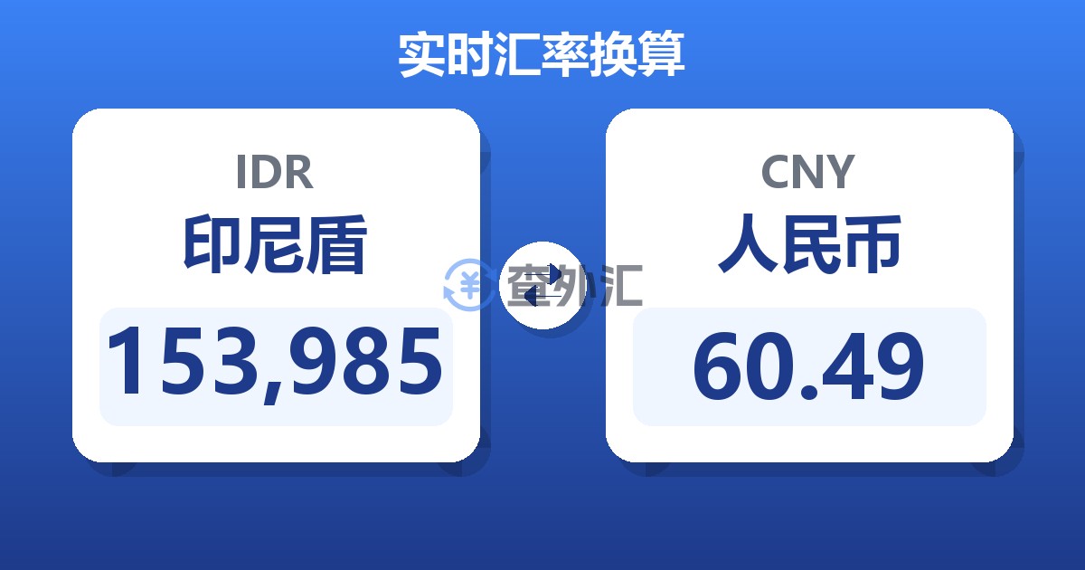 153,985印尼盾兑人民币