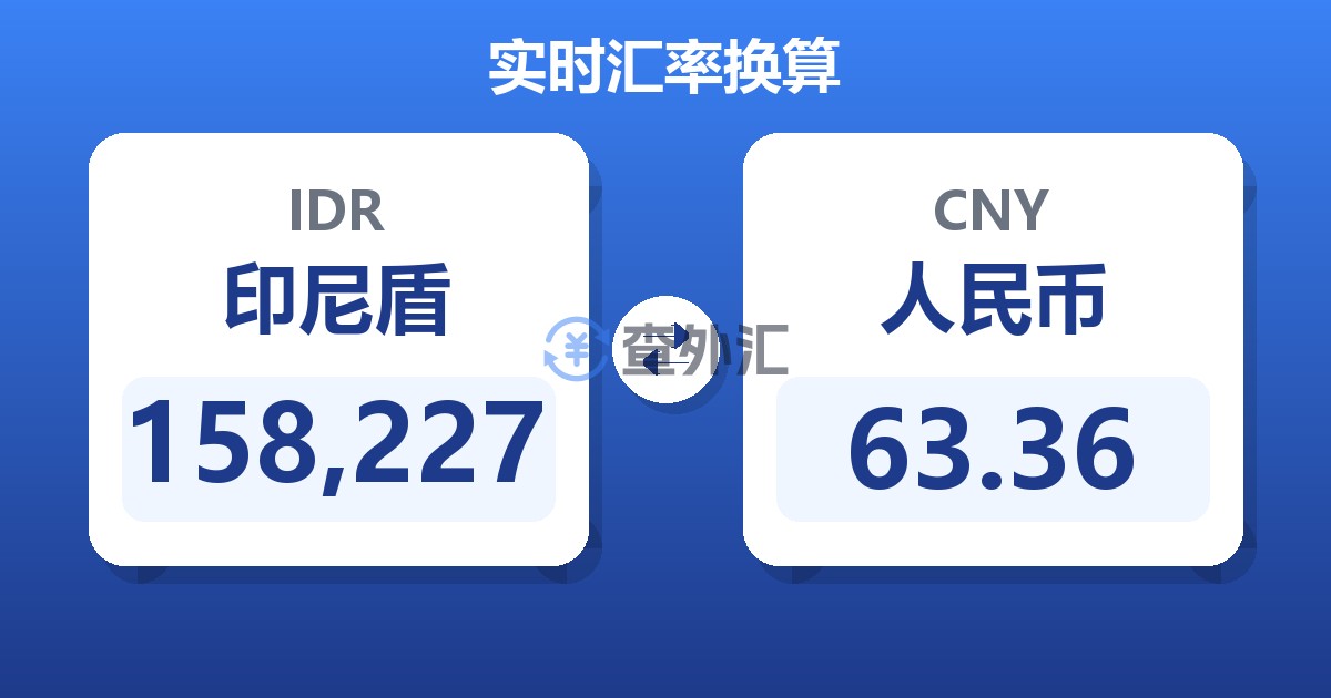 158,227印尼盾兑人民币