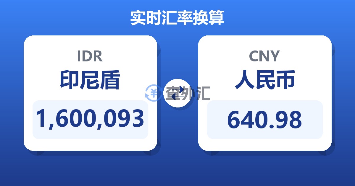 1,600,093印尼盾兑人民币