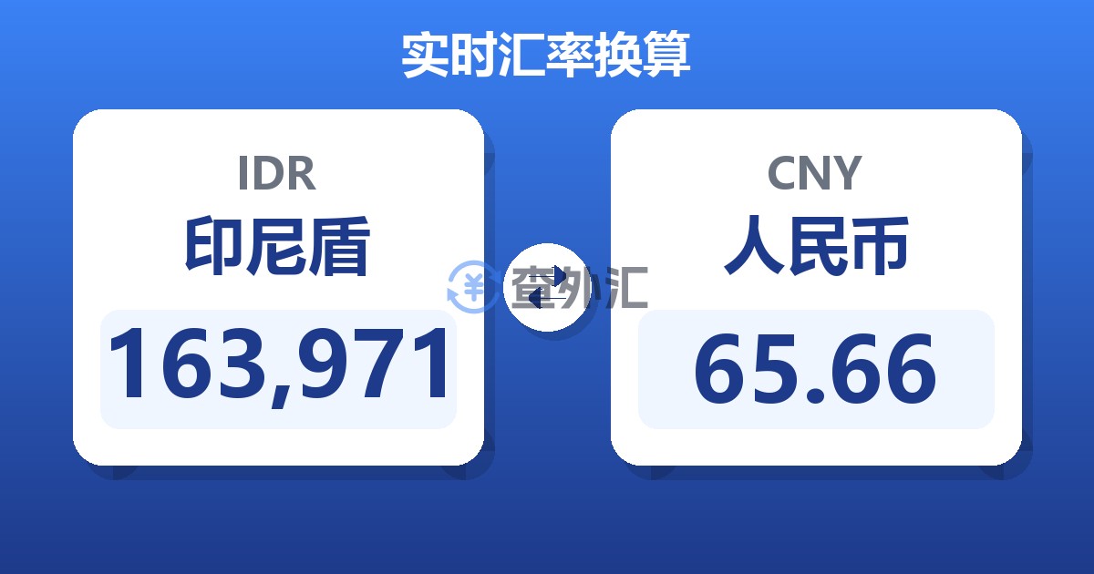 163,971印尼盾兑人民币