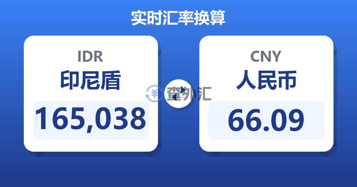 165,038印尼盾兑人民币