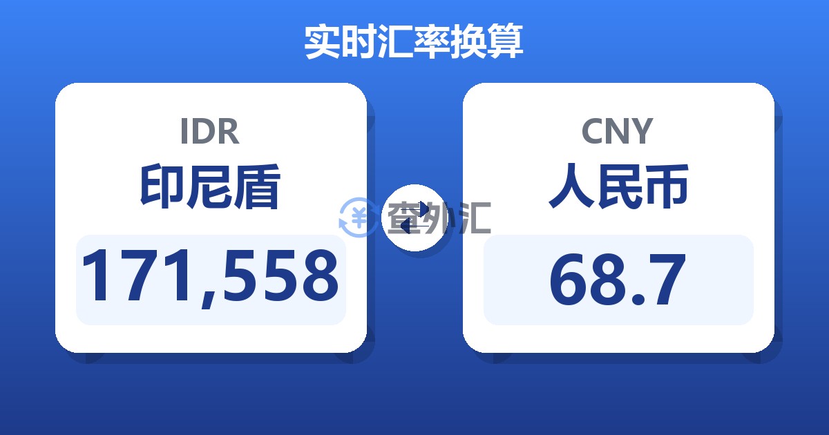 171,558印尼盾兑人民币