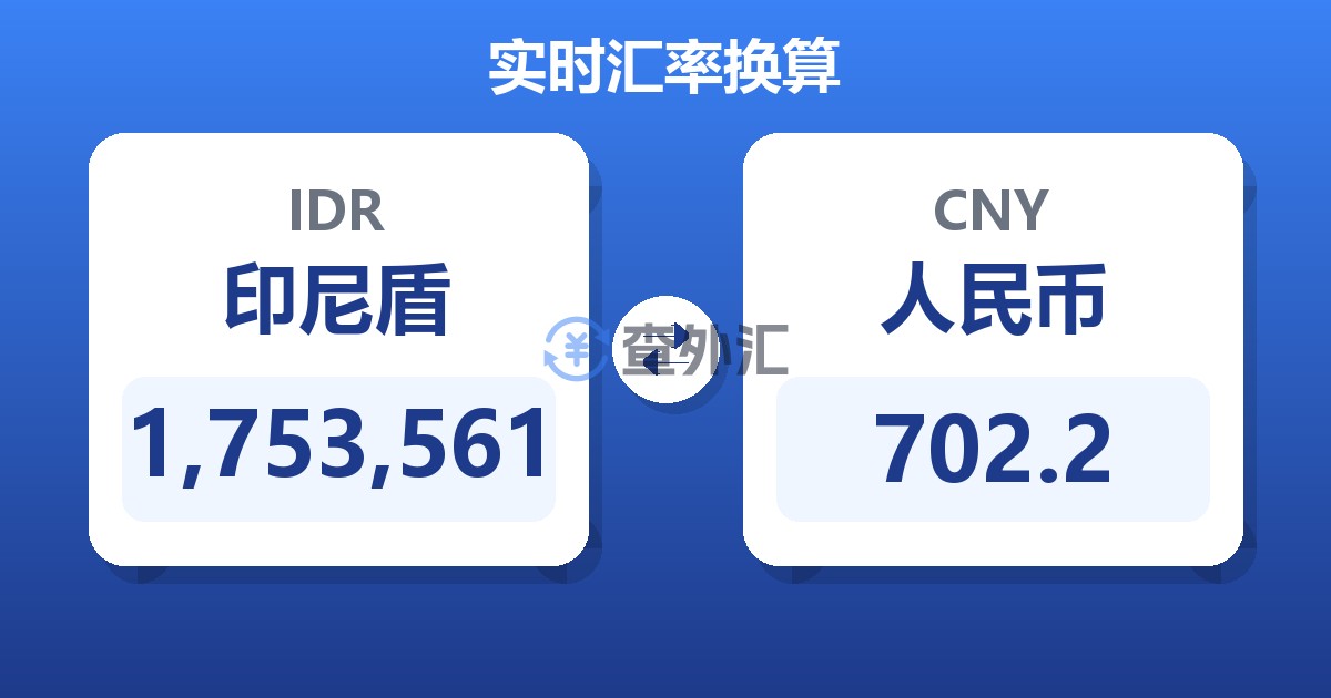 1,753,561印尼盾兑人民币