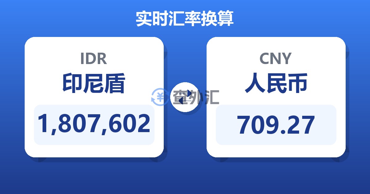1,807,602印尼盾兑人民币