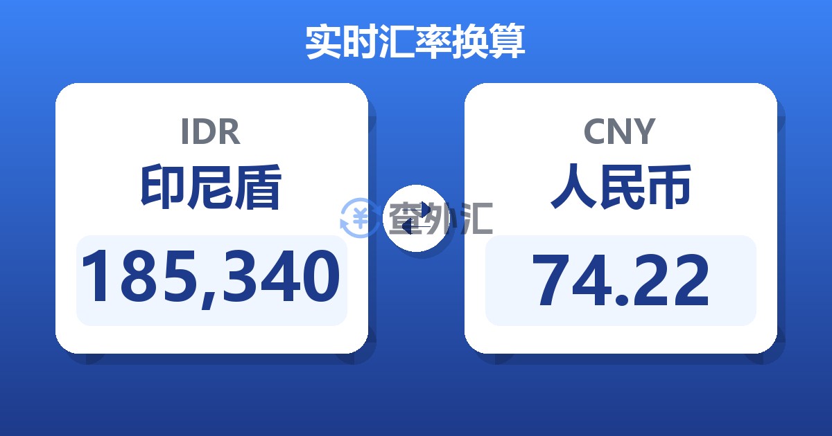 185,340印尼盾兑人民币
