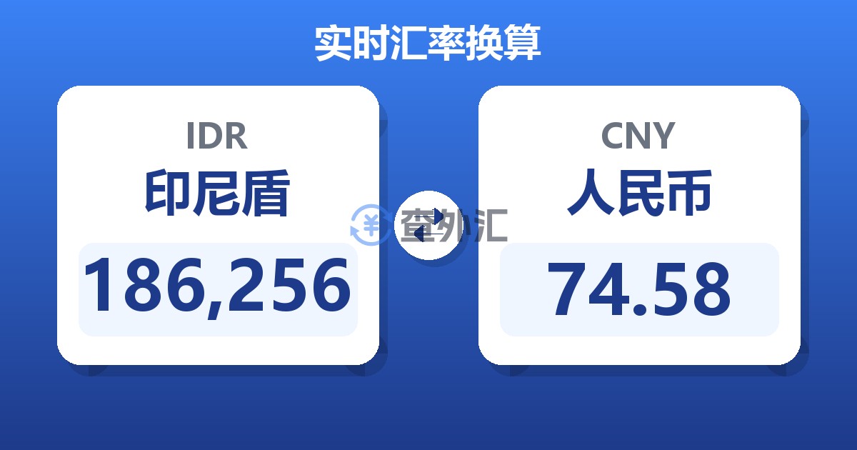 186,256印尼盾兑人民币