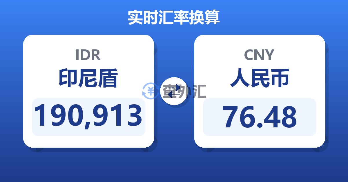 190,913印尼盾兑人民币