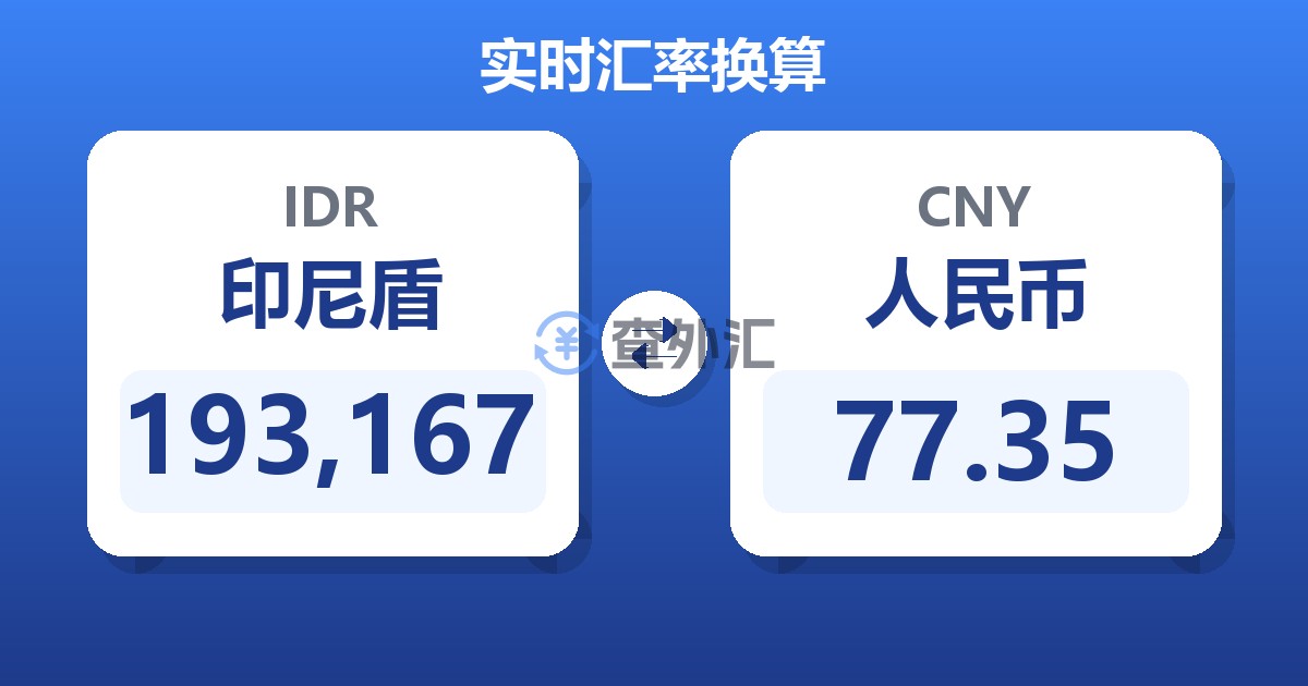 193,167印尼盾兑人民币
