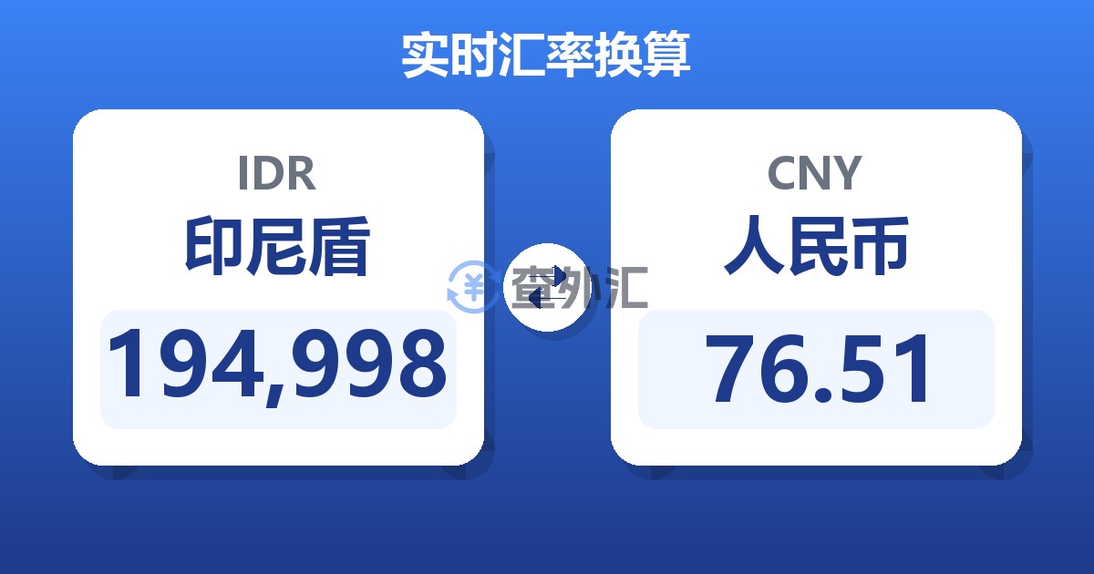 194,998印尼盾兑人民币