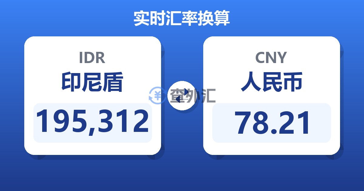 195,312印尼盾兑人民币