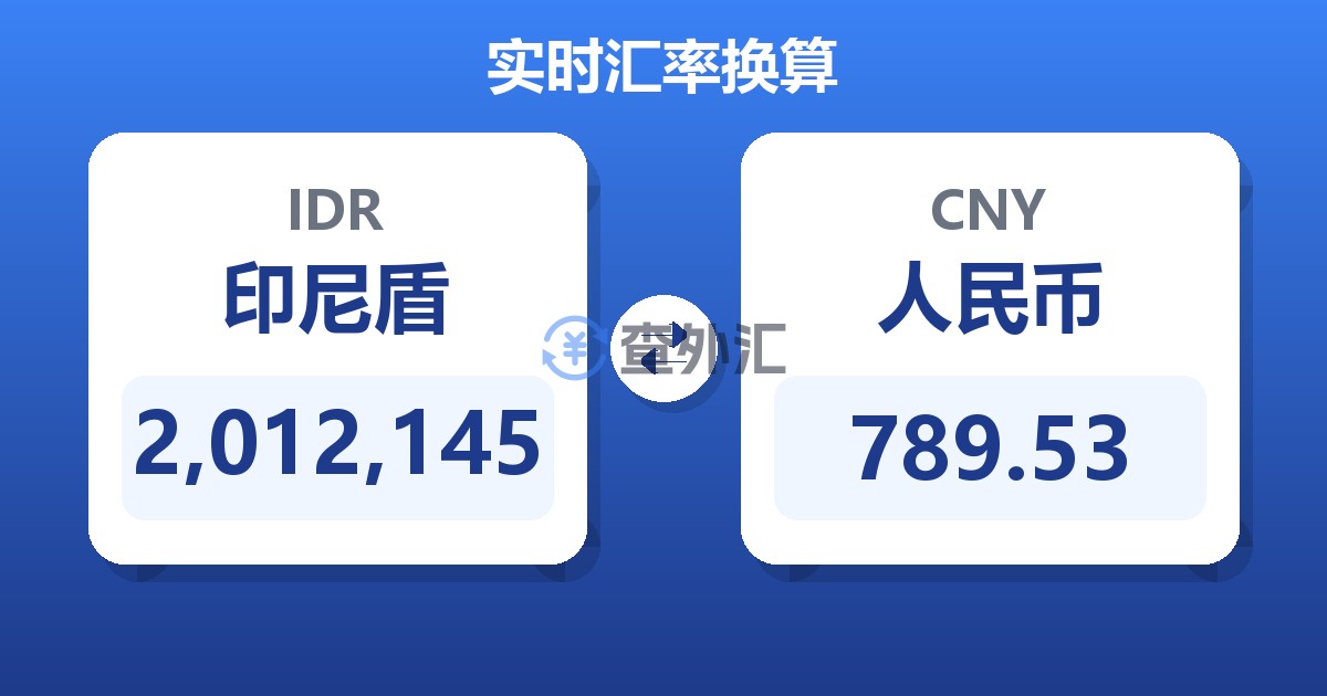2,012,145印尼盾兑人民币