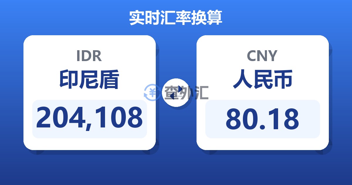 204,108印尼盾兑人民币