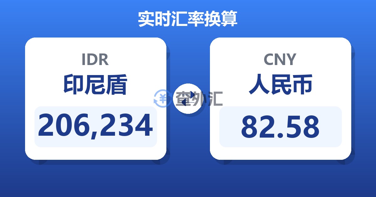 206,234印尼盾兑人民币
