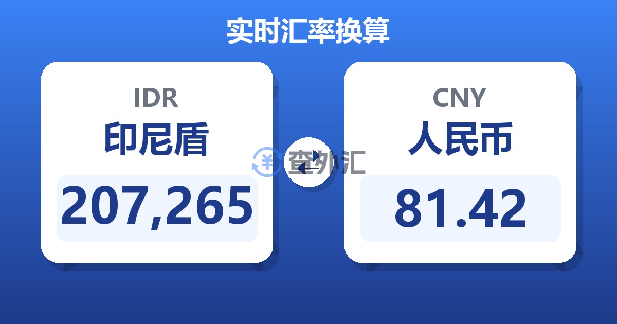 207,265印尼盾兑人民币