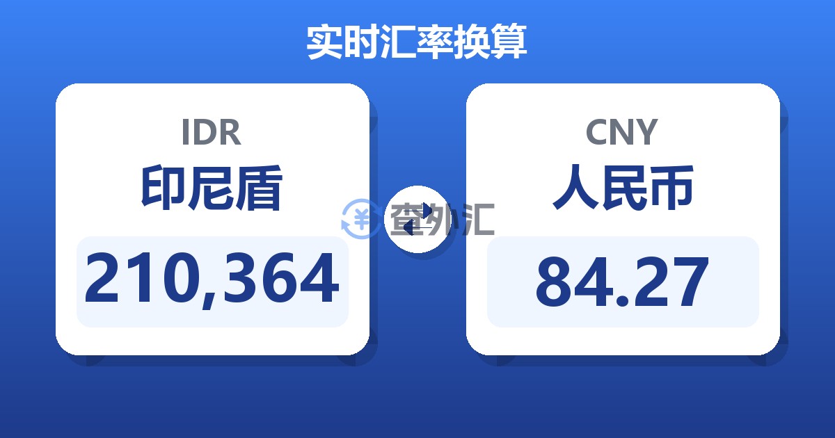 210,364印尼盾兑人民币