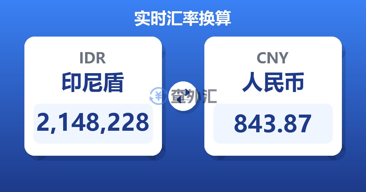 2,148,228印尼盾兑人民币