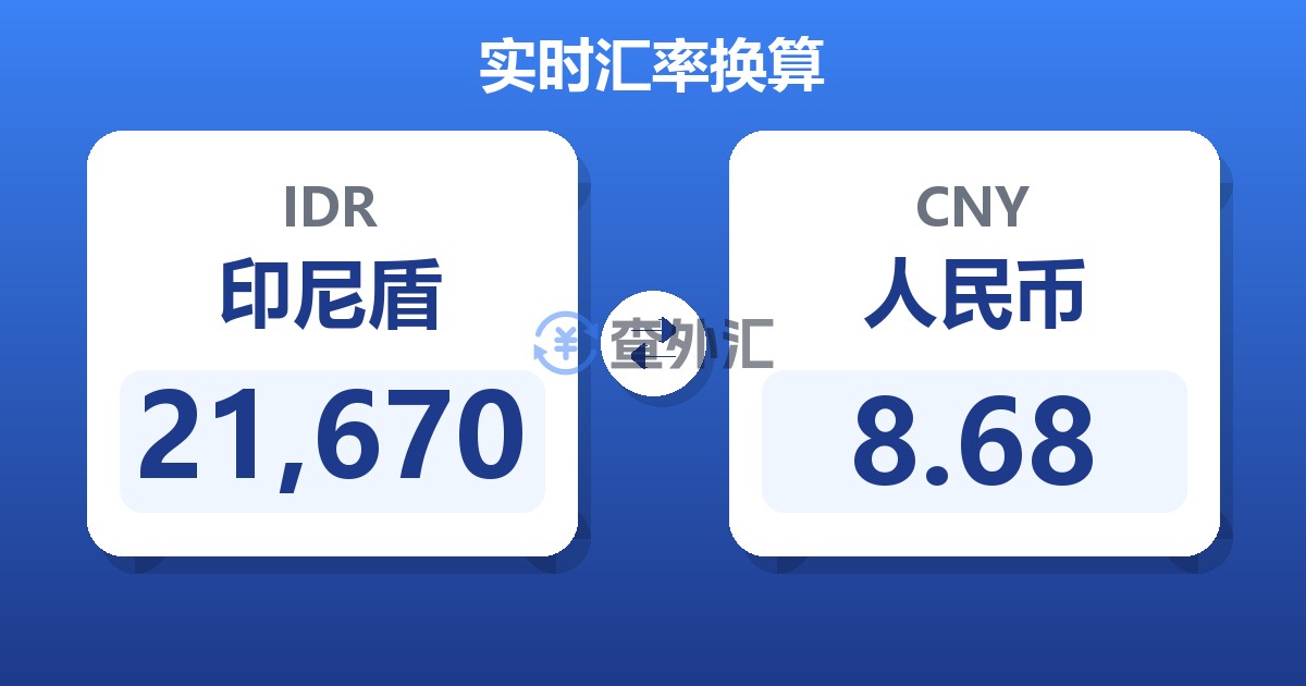 21,670印尼盾兑人民币